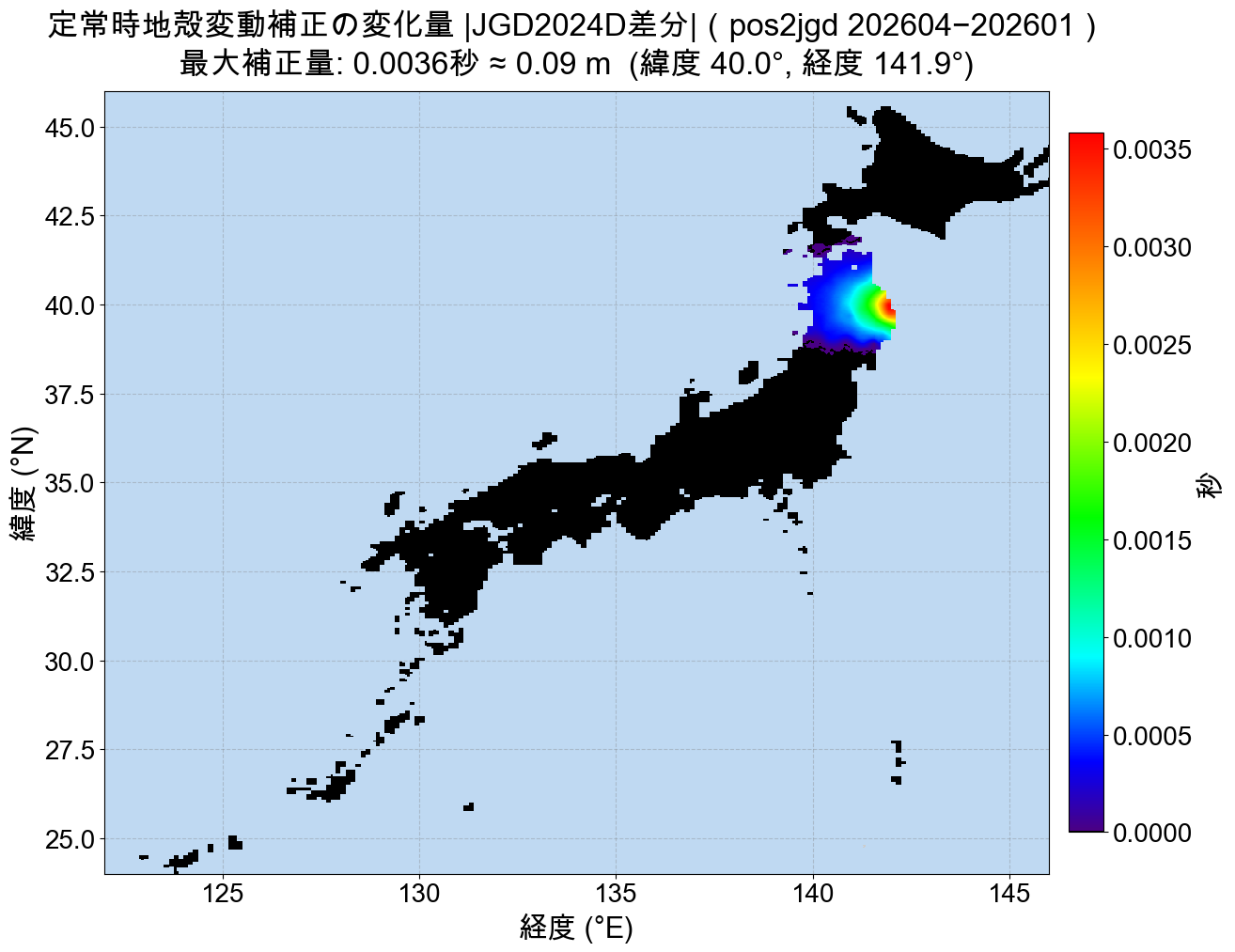 datum_jgd2024d_diff（pos2jgd 2026年4月版−1月版の差分）