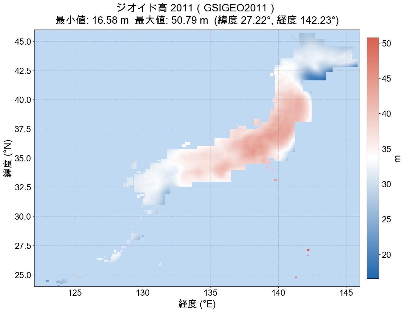 geoid_overview_2011
