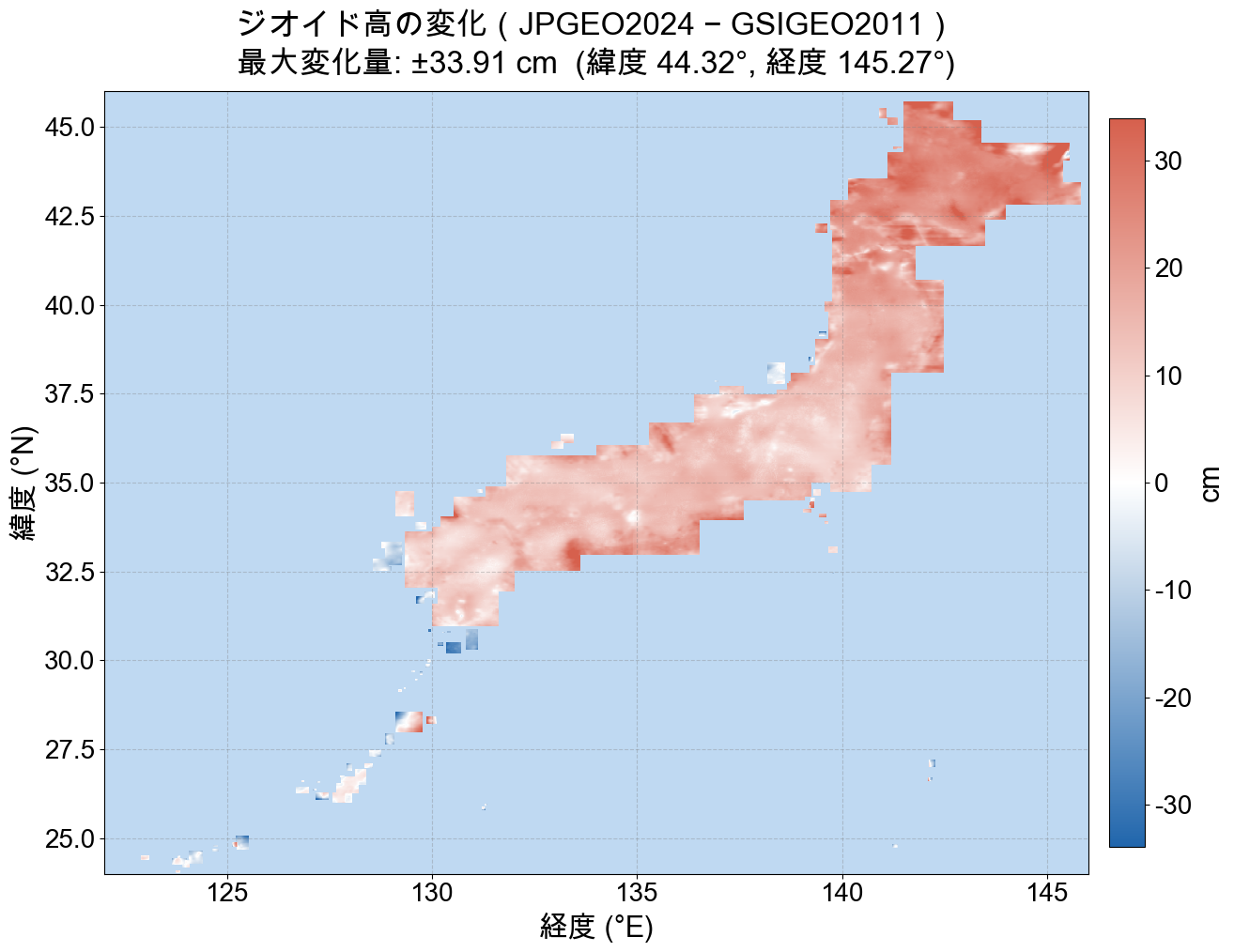 geoid_overview_diff
