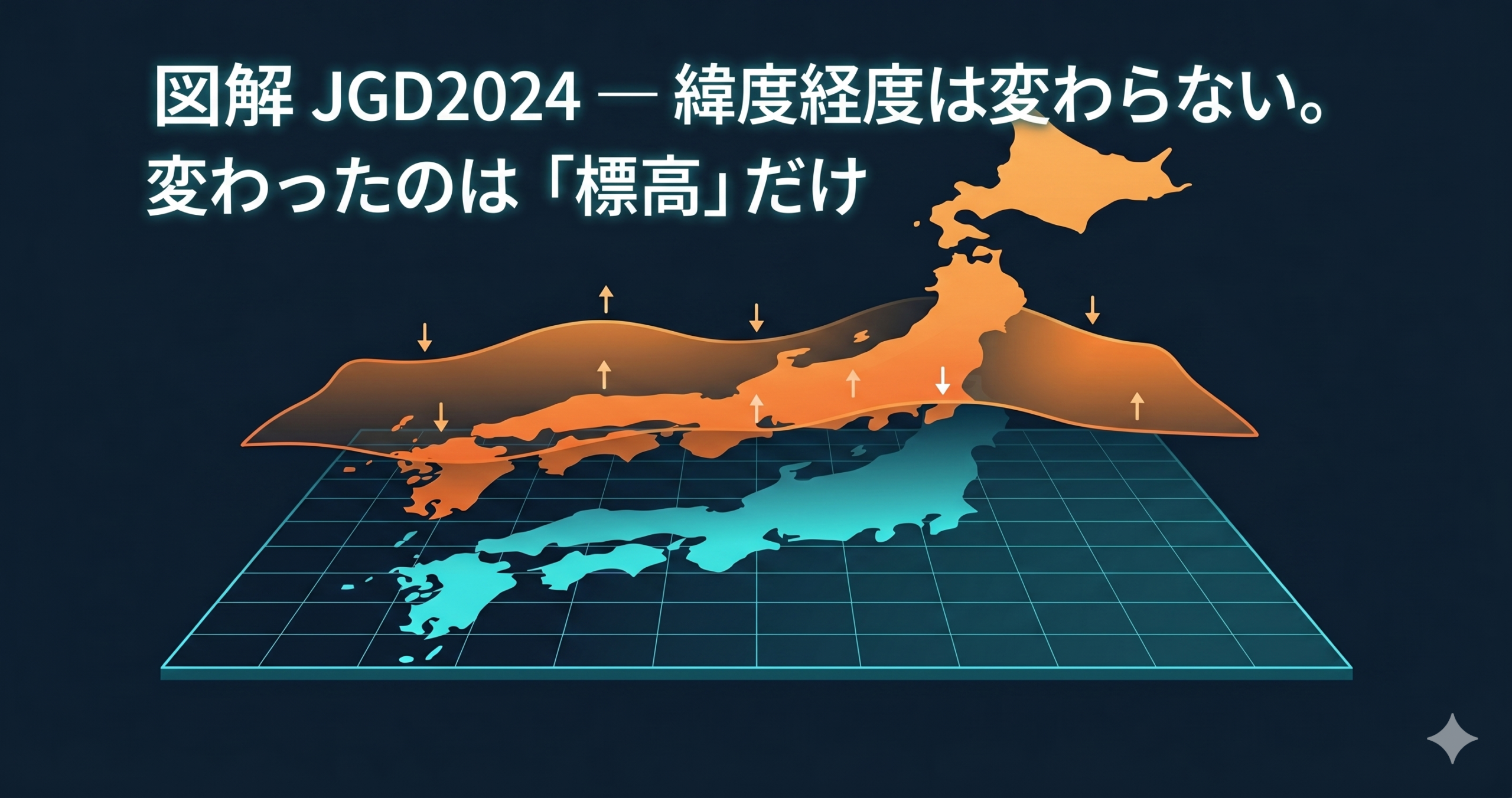 JGD2024 標高改定