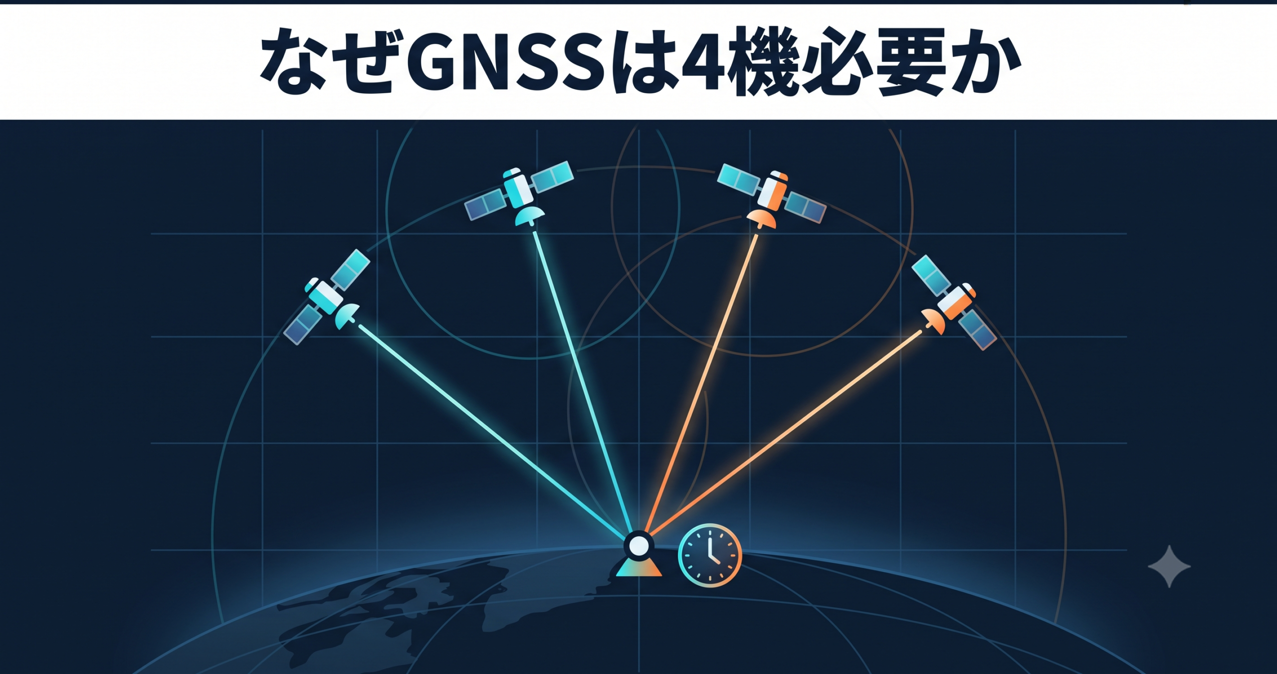GNSSで位置が決まるしくみを学ぶ