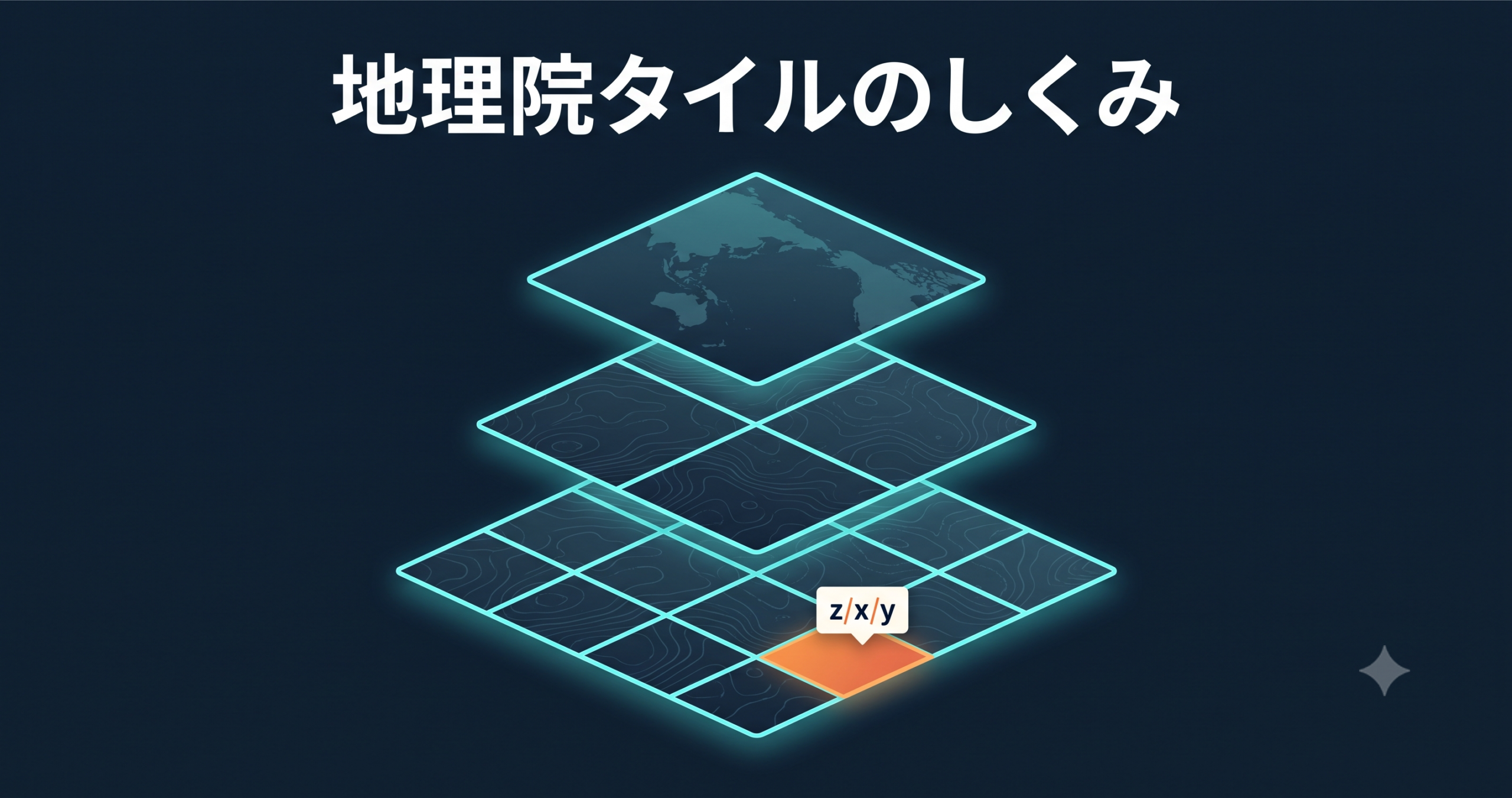 地理院タイルのしくみ — ズームレベルとタイル座標を学ぶ
