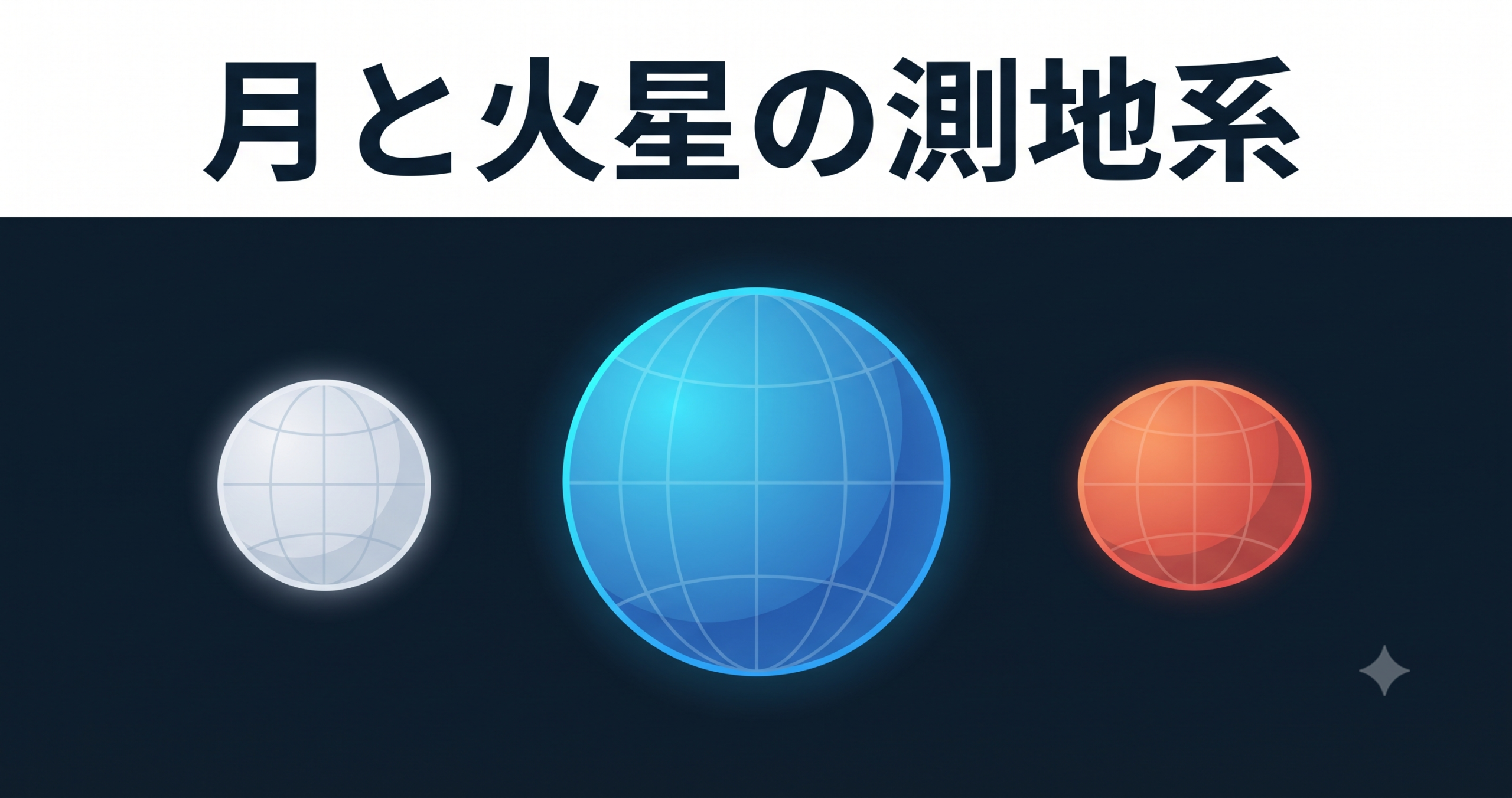 月と火星の測地系 — 地球外の緯度経度