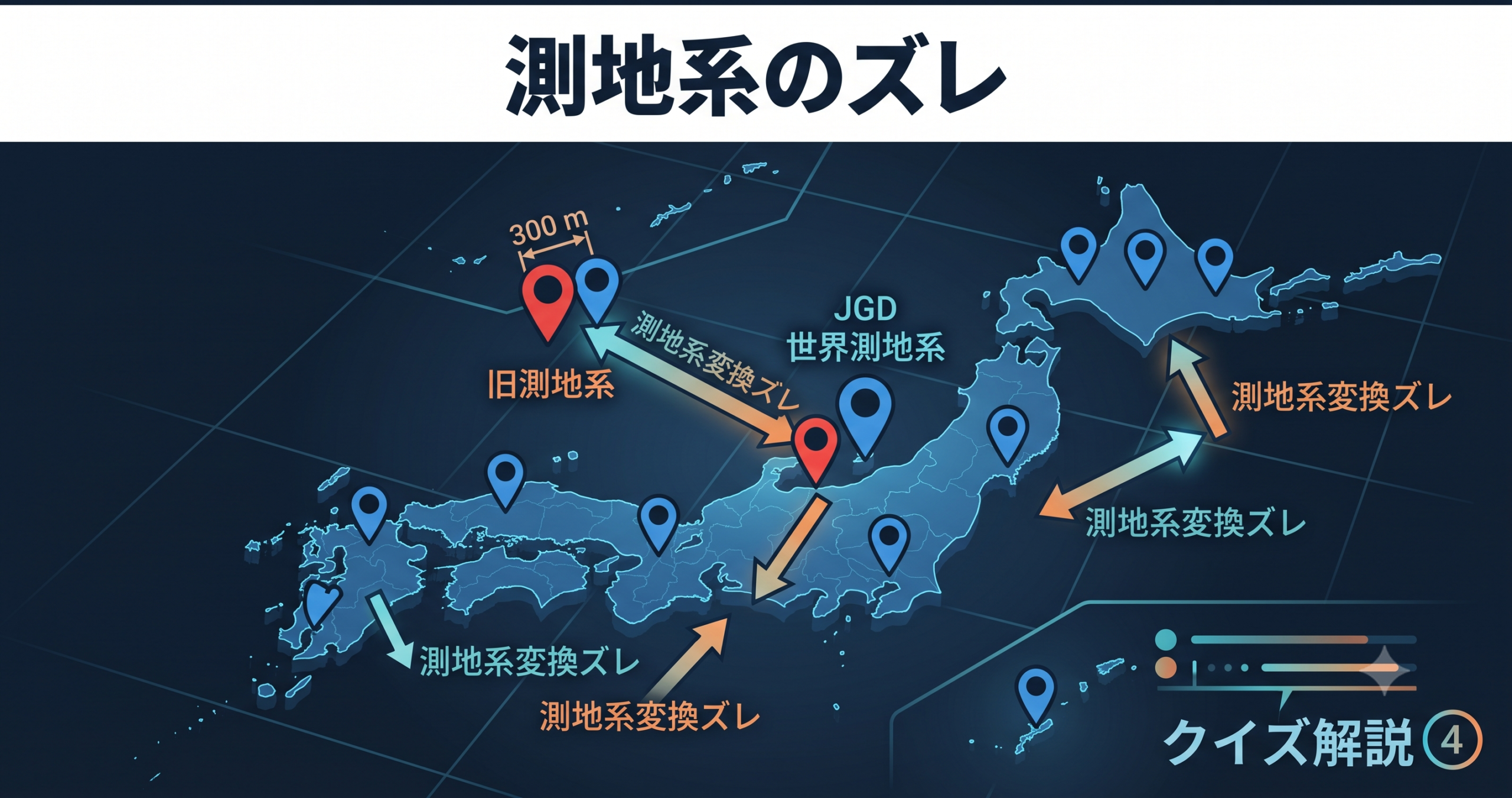古い地図はなぜ数百mズレる — 旧日本測地系と世界測地系