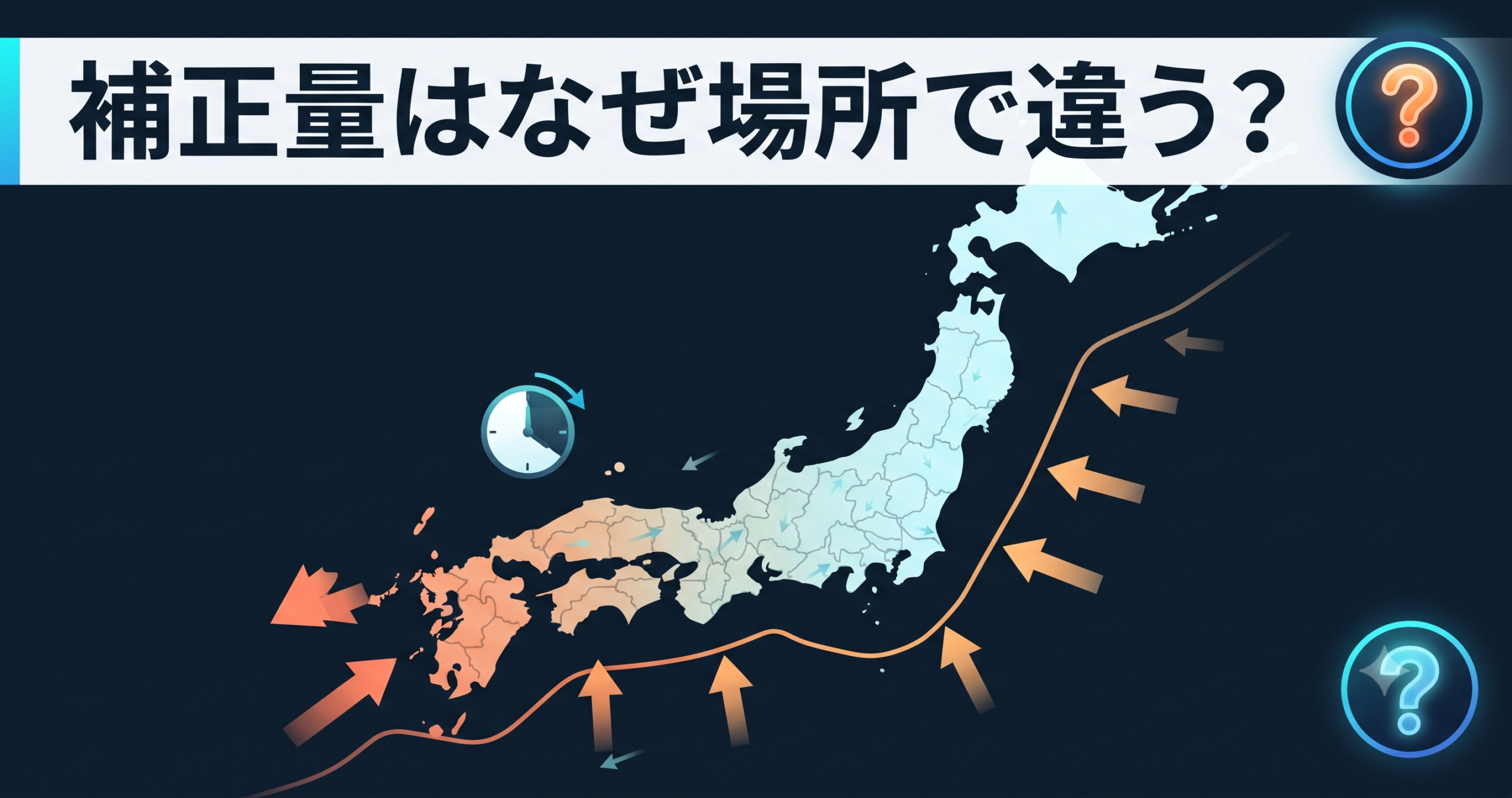 補正量はなぜ場所で違う? — セミダイナミック補正のきほん