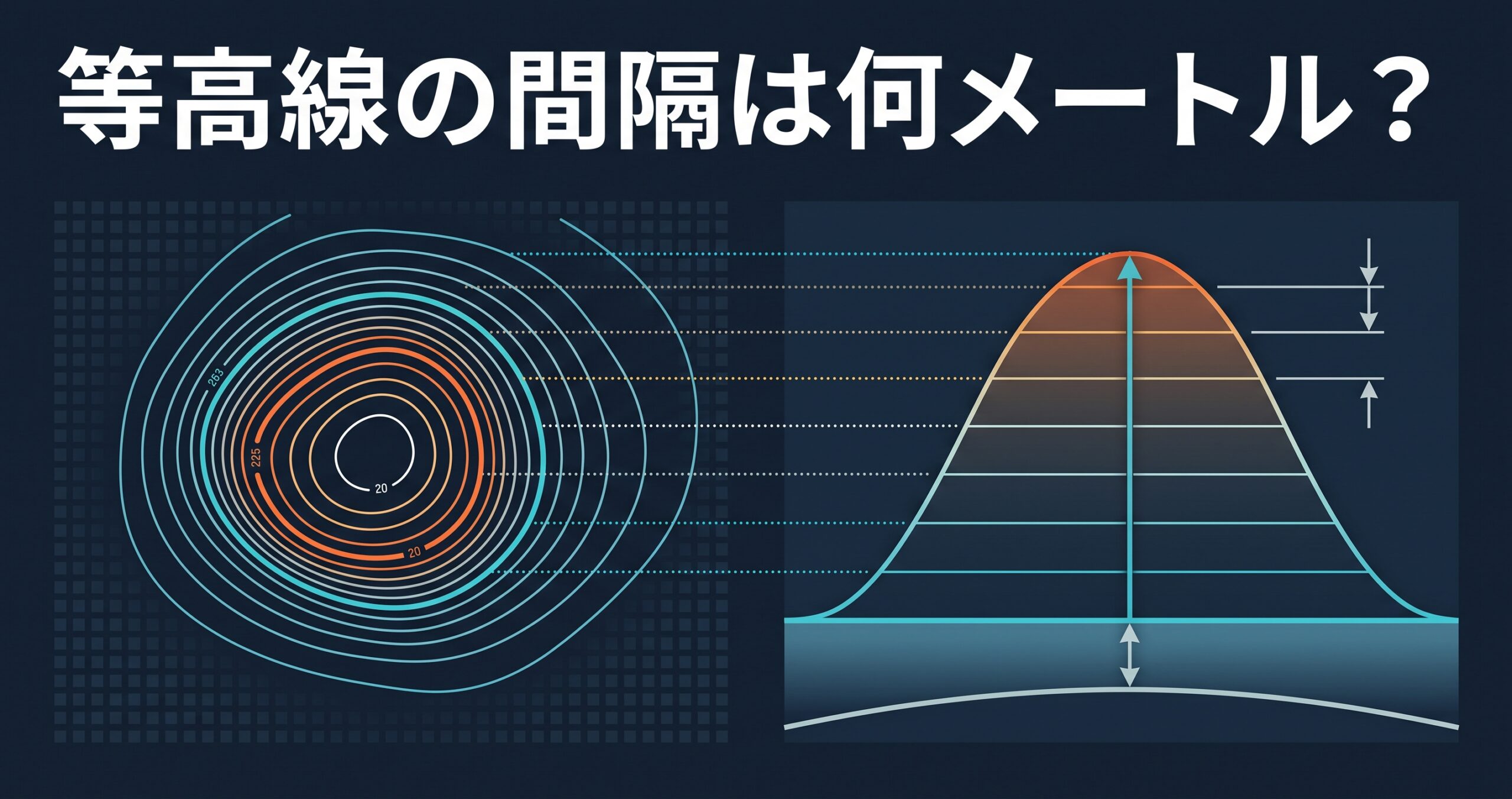 等高線の間隔は何メートル? — 主曲線・計曲線の読み分けと、その高さがどこから測られているか