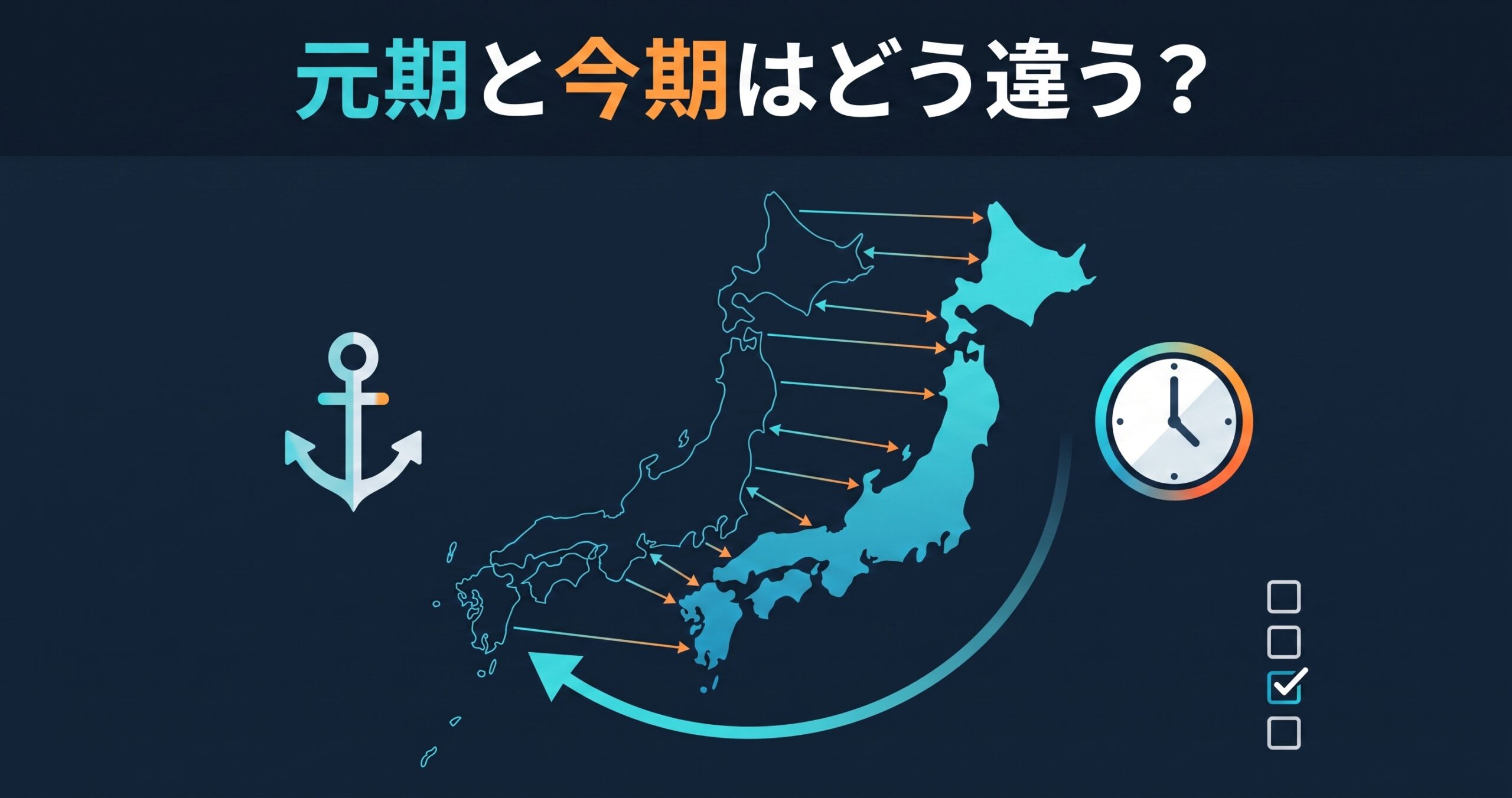 【クイズ解説⑭】「元期」と「今期」はどう違う? — 動く座標のきほん