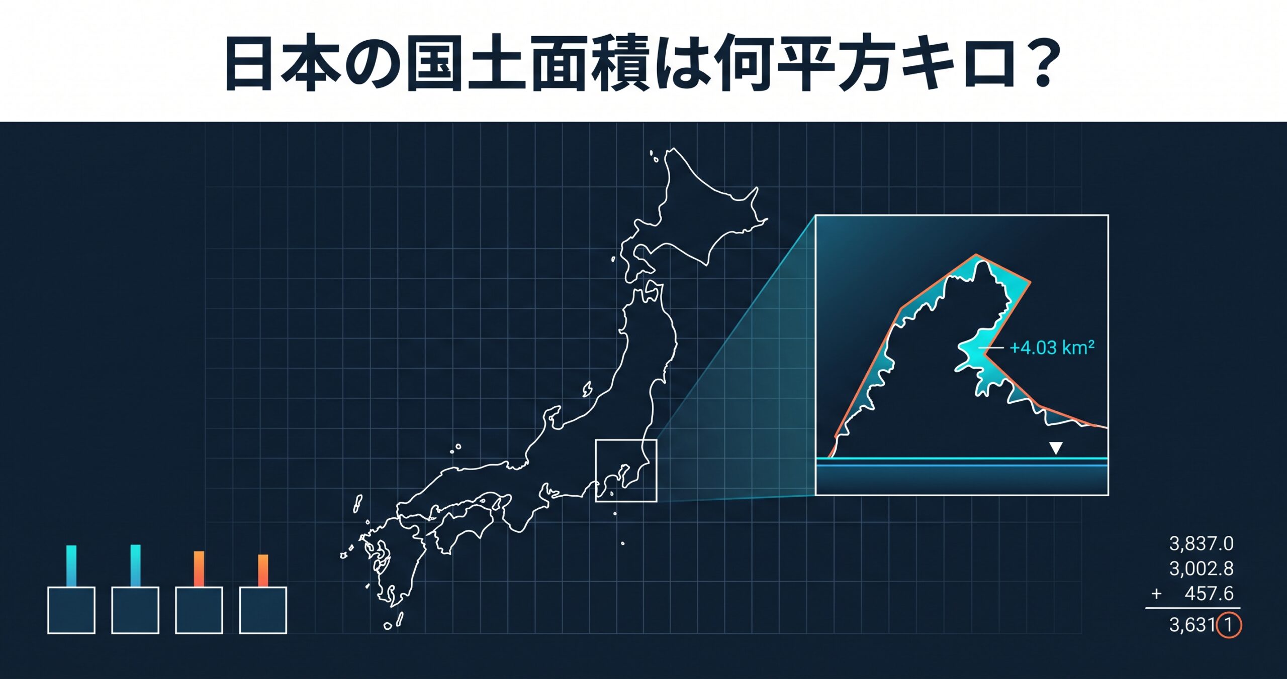 日本の国土面積は何平方キロ？ — 3か月ごとに測り直される377,974.87km²と、市区町村を足しても都道府県に合わない理由