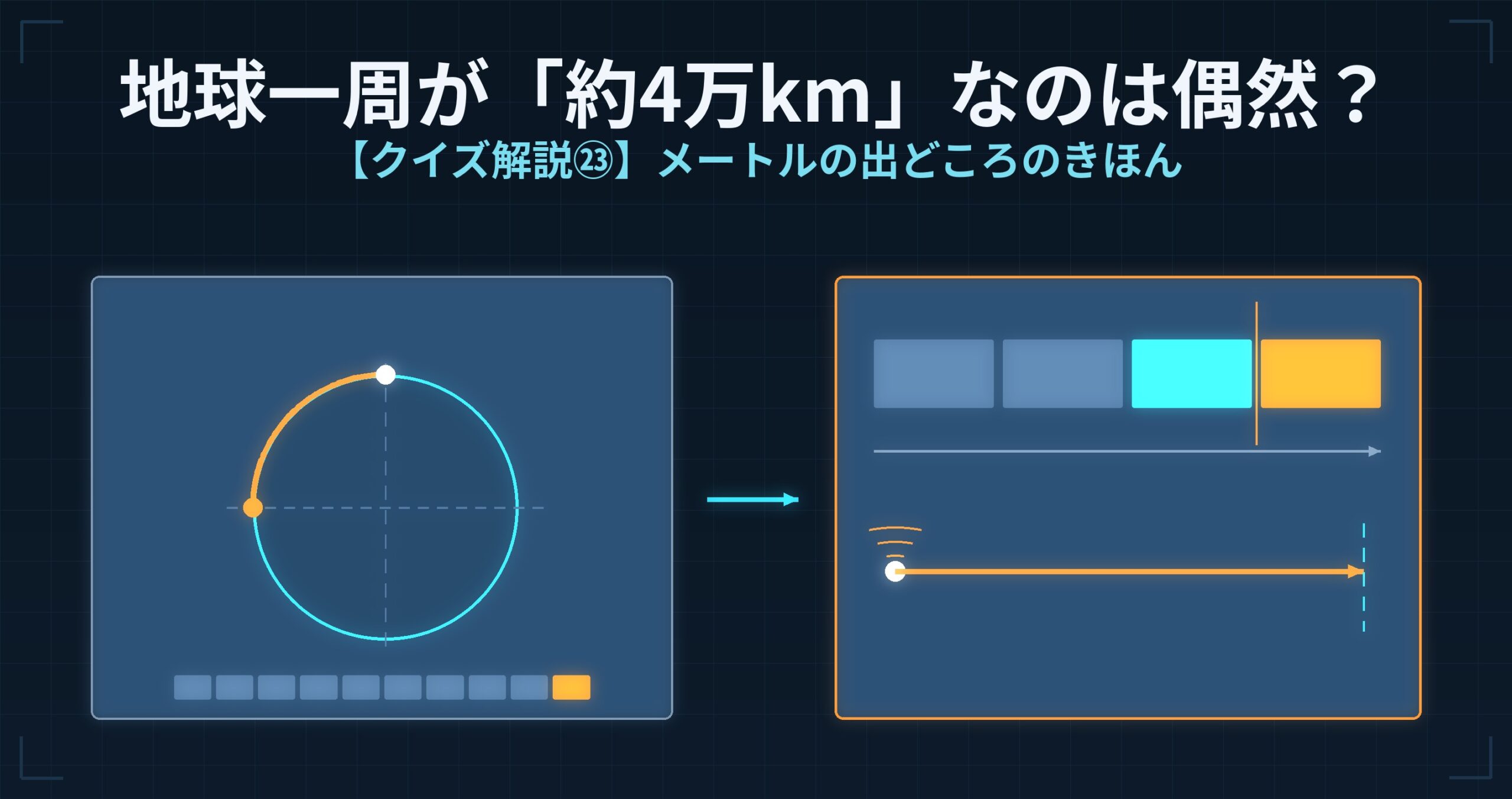 【クイズ解説㉓】地球一周が「約4万km」ときれいな数字なのは偶然? — メートルの出どころのきほんを確認する